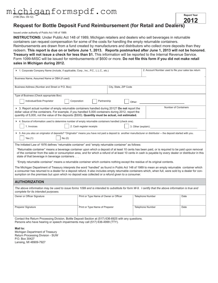 Fill Your Michigan 2196 Template