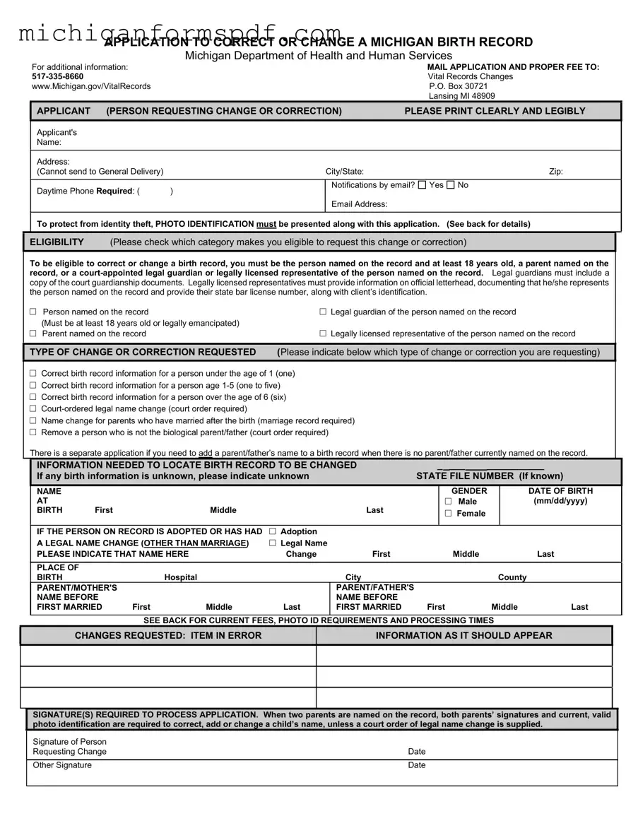 Fill Your Michigan Application Birth Template