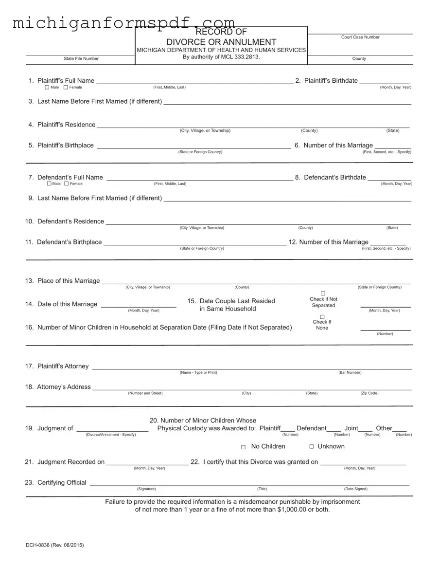 Fill Your Michigan Dch 0838 Template