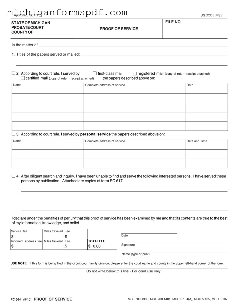 Fill Your Michigan Probate Template