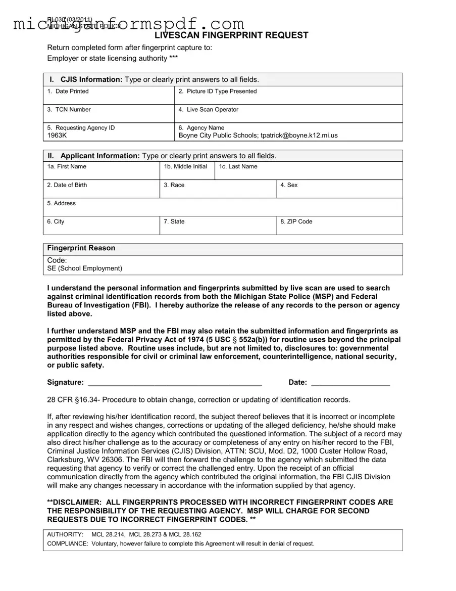 Fill Your Ri 030 Michigan Template
