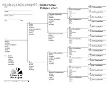 Fill Your Michigan Pedigree Template